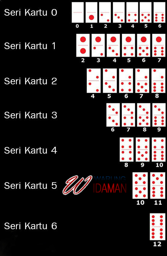 seri kartu domino